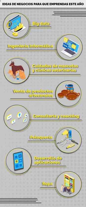 Invertir en Colombia